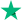 Rating source
